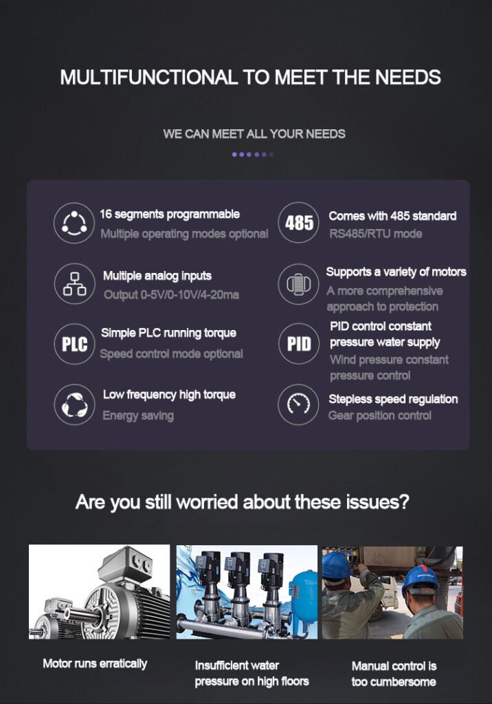 variable frequency drives